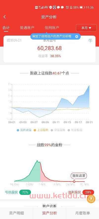 山东离职多久结算工资〖离职工资结算时间规定〗