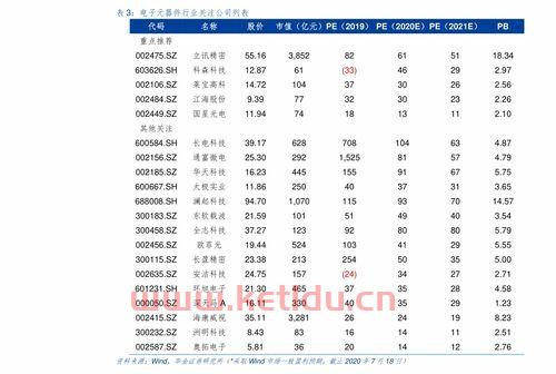 杭州钢铁股票基金净值〖哪种基金定投比较好 〗