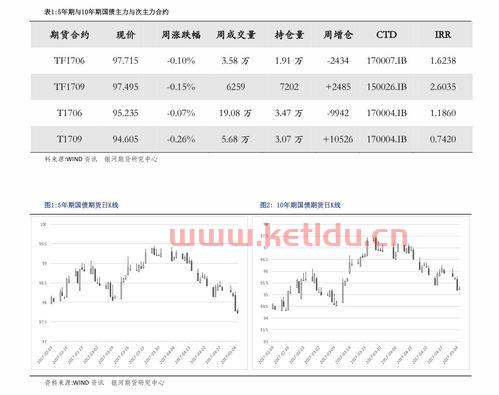 明星股票基金净值〖融通基金明星万民远 跌倒 ,今年所管基金全数退至同类后排〗