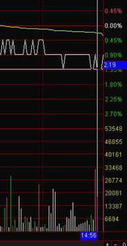 版纸的分类和价格〖纸张的分类与价格 〗
