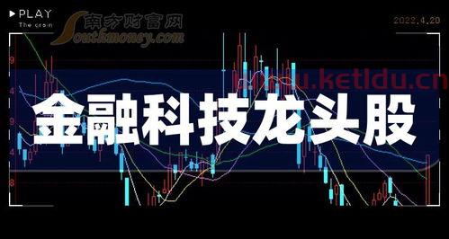 硬件科技龙头股票,最新的科技股票有哪些龙头股?