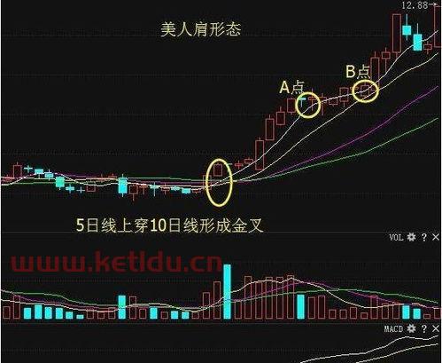 法国队分析主力阵容〖欧洲杯法国队阵容〗