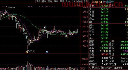 工作两天离职怎么结算工资〖在试用期工作两天辞职有工资吗〗