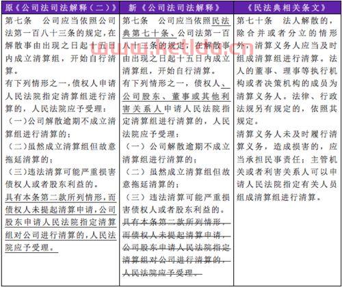 清算时未结算的工程款〖工地干完没有给结算单,知道还有多少尾款没有结吗〗