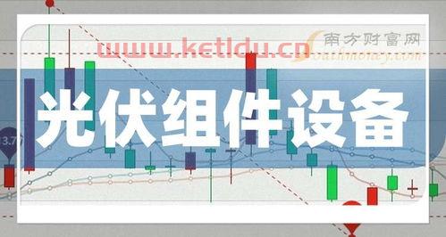 光伏清洁设备龙头股票排名〖光伏龙头股排名前十名 名单 〗