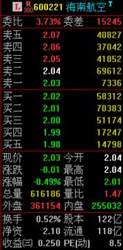 美国人旅游海南多少钱一年〖三亚的淡季是什么时候三亚的淡季是什么时候 〗