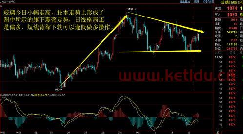 怎么看待期货开户岗位的人〖期货公司好进吗 〗