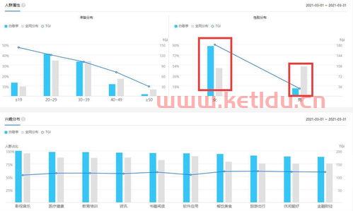 长沙房价今年变化趋势分析〖长沙房价走势怎么样〗