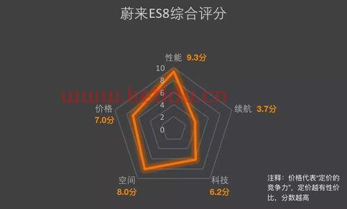 蔚来车网产品经理工资多少〖拼多多 华为 科大讯飞 腾讯 蔚来等名企大厂25届校招启动 〗