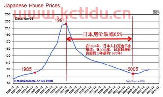 呼铁佳园房价趋势分析最新〖呼和浩特呼铁佳园小区周边配套怎么样 〗