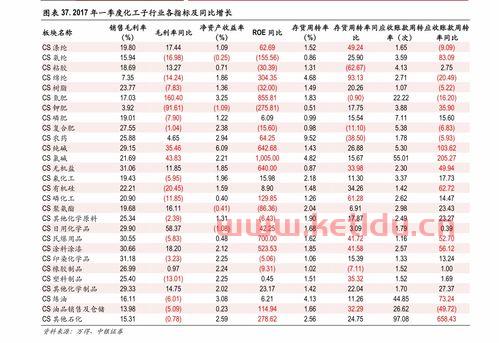 农业股票有哪些龙头股份公司上市〖2023农业股票有哪些龙头股份有哪些 〗