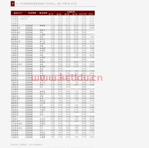 琼中工商银行行长电话〖海南琼中有什么银行〗