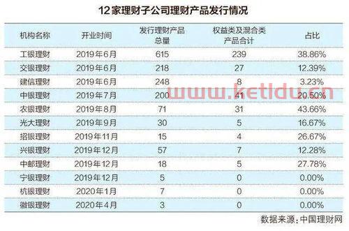 银行理财经理牛不牛〖银行招聘的人员大部分是柜员,以后发展的路径是怎么样的呢 〗