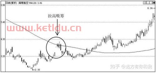 绢丝的分类及图片及价格〖丝绸有哪些种类 〗