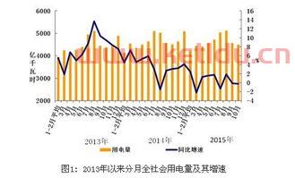 广东废铜的分类及价格〖今日佛山废铜价格手机行情今日佛山废铜价格新行情手机〗