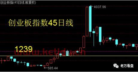 河北钢铁股票今日净值,股票会跌破市净值吗?为什么