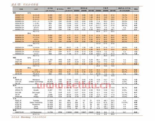日照房产门店出租价格查询〖日照的房价是多少一平〗