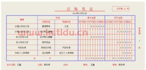 当月减少的固定资产净值,固定资产当月增加当月计提折旧吗