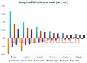 如何走进高净值人群〖什么叫高净值人群 如何寻找高净值人脉 〗