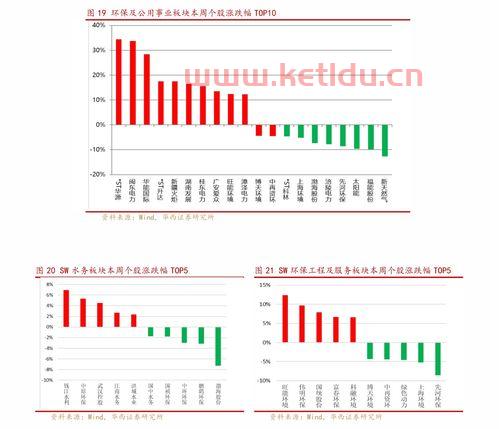 海南别墅调空调价格表大全〖独栋别墅用中央空调多少钱一平方〗