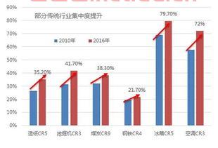 国寿保策略基金净值怎么算〖国寿安保基金是什么〗