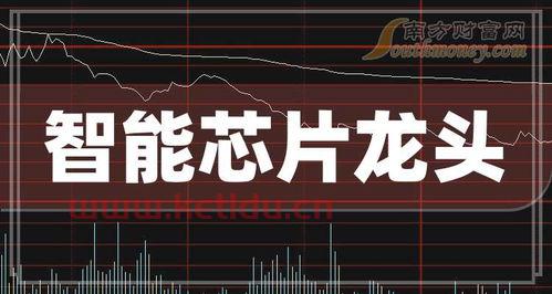 芯片龙头股票有多少家〖中国芯片行业十大龙头股都有哪些 〗