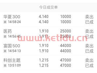 基金卖出净值日期怎么算,基金卖出按哪一天净值