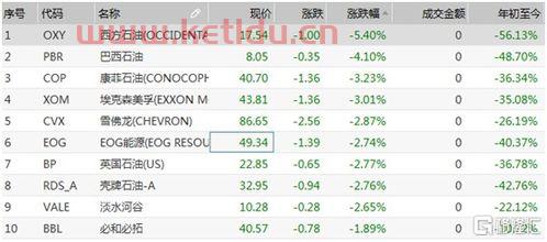 咖啡产品经理工资多少钱〖学咖啡调制学费多少 〗