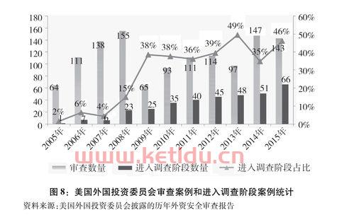 房产交易中增值税怎么计算〖房地产增值税怎么算〗