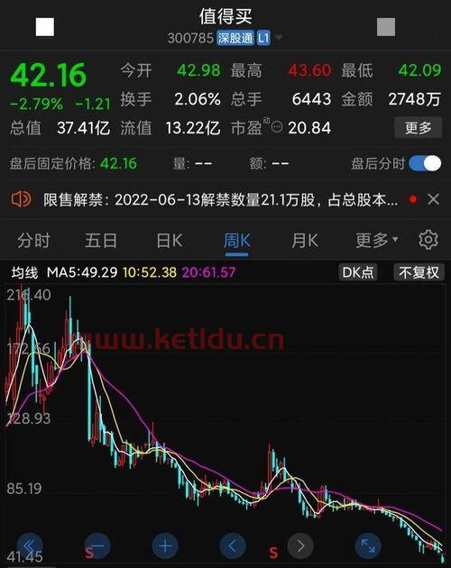 净值包括股票价值么〖股票价值三种计算公式〗