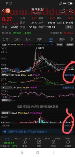 无人驾驶龙头股份股票,智能驾驶概念股龙头有哪些?