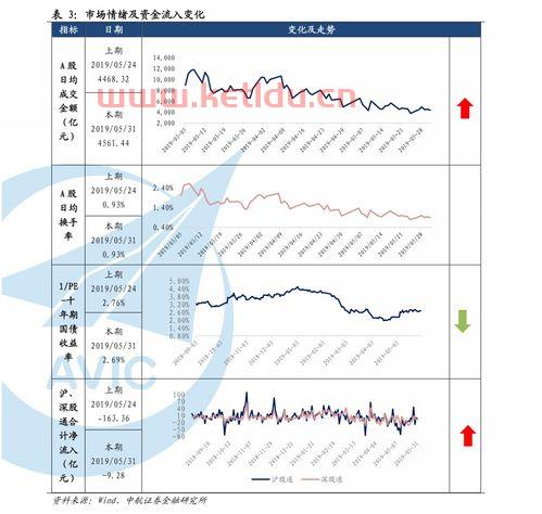 海南旅游团去东方多少钱〖海南游价格〗