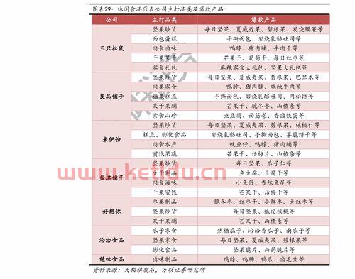 海南团购酒店价格表最新〖去海南三亚旅游三天两夜要多少钱 〗