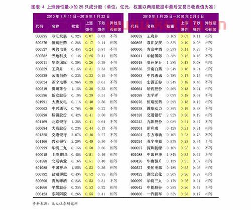 金的价格分类有哪些呢英语〖为什么金店里的黄金价格与黄金牌价不一样 〗