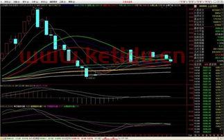 乌市房价发展趋势图表分析〖2017年乌市房价是多少钱〗