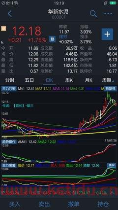 水泥科技股票有哪些龙头股〖水泥行业龙头股票是哪个股呢 〗