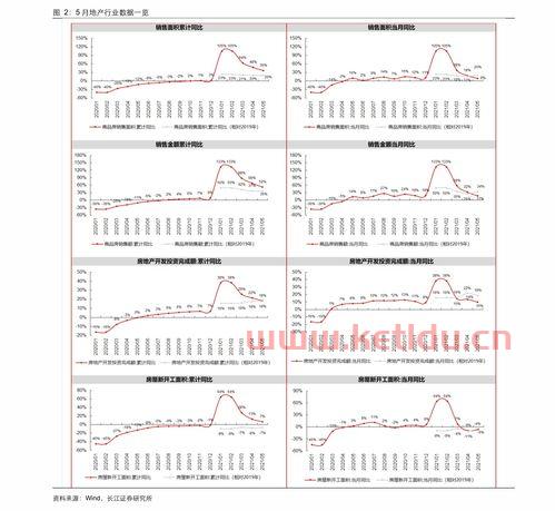 汇添富基金的最新净值,添富均衡基金净值