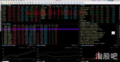 什么样股票有主力资金进入〖请问怎么判断一支股票是否有主力进来了 〗