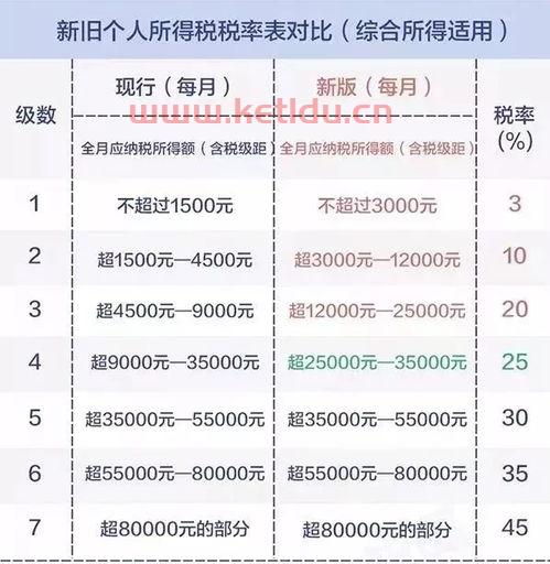 吴忠酒店经理工资多少〖吴忠红宝酒店餐饮怎么样〗