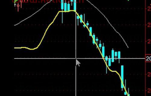 股票的净值的含义是啥啊〖股票的净值什么意思〗