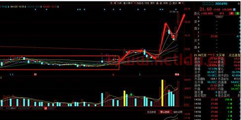 锂电池科技龙头股票一览表〖锂电池股票龙头有哪些 〗