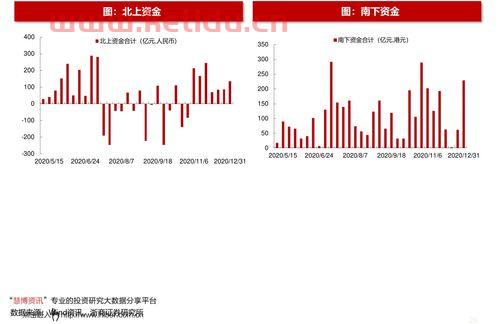 价格是几块钱的期货有哪些〖什么期货最便宜〗