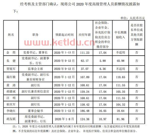银行理财净利净值型〖净值型理财类型净值型理财产品分类〗