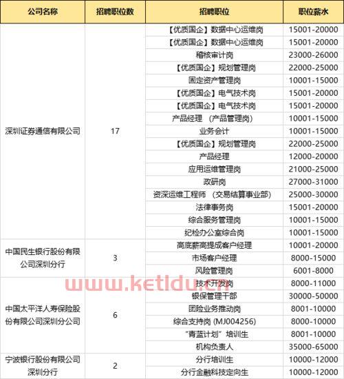 平坝房产装修价格查询网〖安顺水岸新天地开发商是哪家公司 〗