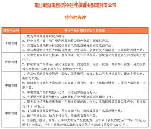 银行案件防控心得理财经理〖商业银行操作风险管理与案件防控〗