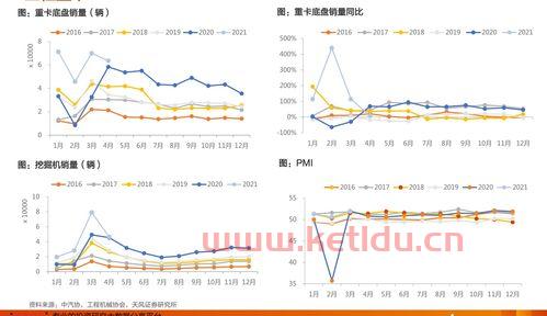聚丰稳健基金净值怎么算〖买基金为什么卖出还要等三天 〗