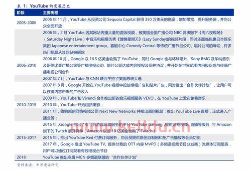 科技大龙头股票排名榜〖科技股龙头排名前十名是哪些股票〗
