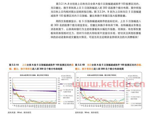 银行期货亏损原因分析论文〖期货为什么亏〗