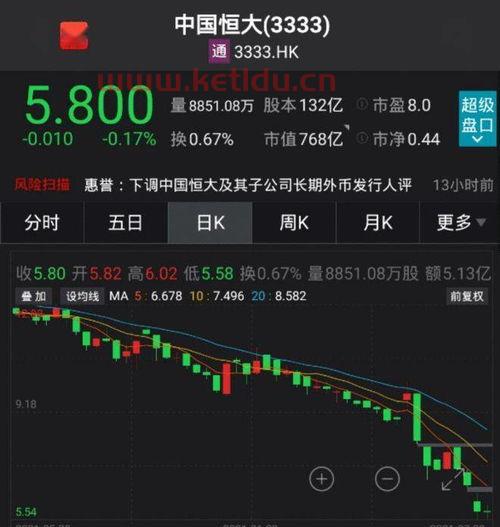 工程中结算临建工程款〖工程结算科目包括哪些〗