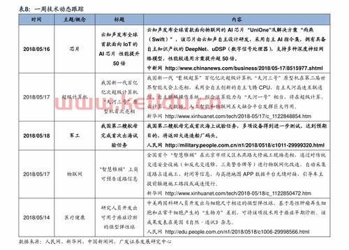 南方全球基金的最新净值〖南方全球现在是多少〗